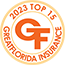 Top 15 Insurance Agent in Bradenton Florida